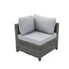 8 Piece Gray Outdoor Sectional Wicker Sofa Chairs and Tables  with Interchangable Blue and Gray Cushion Covers