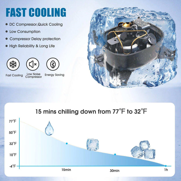 LionCooler Pro Portable Solar Fridge Freezer, 32 Quarts Fast cooling