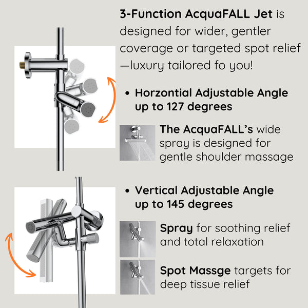 Forno Acqua AcquaFALL Shower, Polished Stainless Steel Finish, Overhead Rainfall Shower, 7 Way Diverter, Handheld Shower Head, Body Jets, 1.8 GPM Flow Rate
