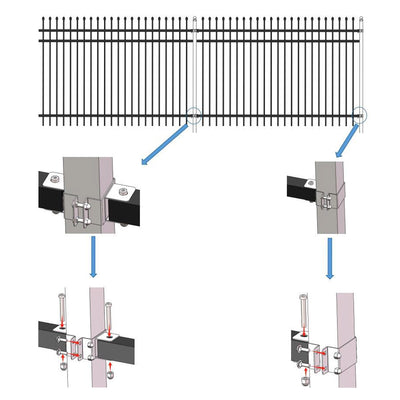 10x7 ft Steel Fence with 3 Rails, 30 Panels