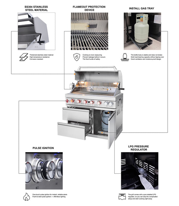 Outdoor Kitchen Island 95.8 Inch 6+1 Burner Propane Gas BBQ Grill 95500 BTU 304 Stainless Steel Silver Color With CSA, ETL Certification + Sink + Refrigerator + Bar Table