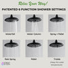 Forno Acqua AcquaSPA Retrofit Shower, Overhead Rainfall, 8 Inch Shower Head, Handheld Shower Head, Body Jets, 6 Way Diverter, Matte Black Finish, 2.5 GPM Flow Rate