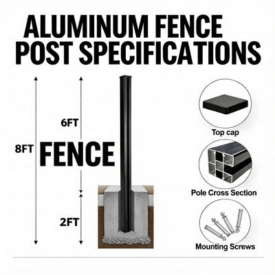 CheryLife 8 Ft In-Ground Fence Post