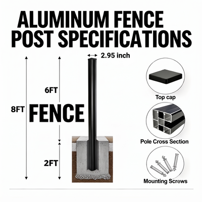 CheryLife 8 Ft In-Ground Fence Post