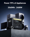 Anker SOLIX F2600 Solar Generator + 400W Solar Panel