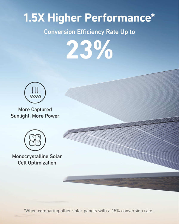 Anker SOLIX F2600 Solar Generator + 400W Solar Panel