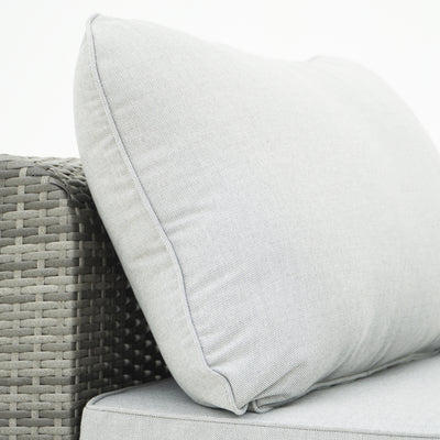 8 Piece Gray Outdoor Sectional Wicker Sofa Chairs and Tableswith Interchangable Blue and Gray Cushion Covers