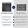 CheryLife 6’ x 6’ Composite Semi-Private Fence – Charcoal Gray - Charlotte Series