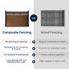 CheryLife 6’ x 4’ Composite Semi-Private Fence - Brown - Charlotte Series