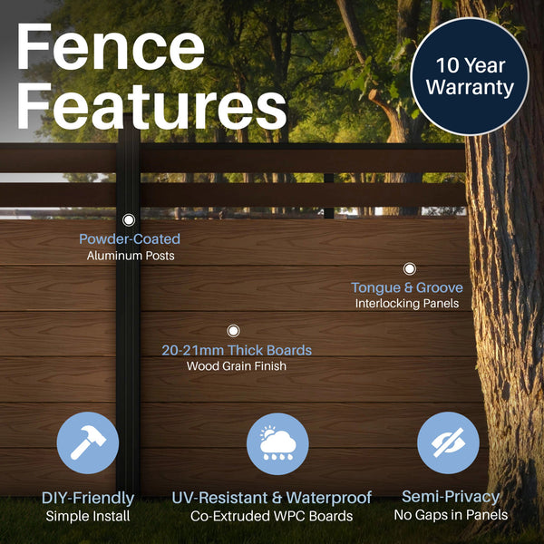 CheryLife 6’ x 4’ Composite Semi-Private Fence - Brown - Charlotte Series