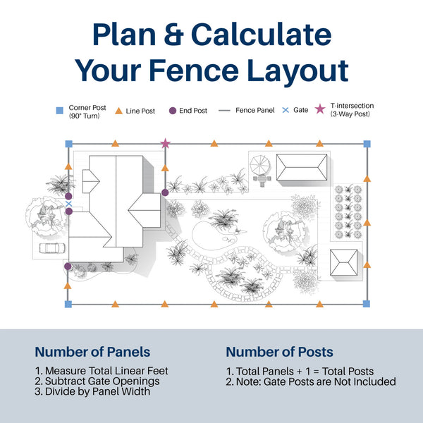 CheryLife 6’ x 6’ Vinyl Semi-Private Fence – Sand - Denver Series