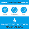 Pulsar 13000W Tri-Fuel Portable Generator with Remote Start & CO Sentry