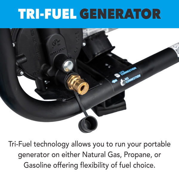 Pulsar 15000W Tri-Fuel Portable Generator with Remote Start & CO Sentry