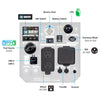 Pulsar 5000W Dual Fuel RV Ready Inverter Generator with Remote Start & CO Sentry