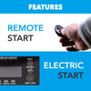 Pulsar 12500W Tri-Fuel Inverter Generator with Remote Start & CO Sentry