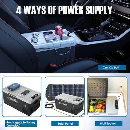 LionCooler Mini Solar Powered Car Fridge Freezer, 19 Quarts
