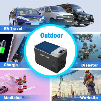 LionCooler Mini Solar Powered Car Fridge Freezer, 29 Quarts