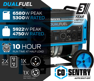 Pulsar 6580W Dual Fuel Portable Generator with CO Sentry & Switch & Go Technology