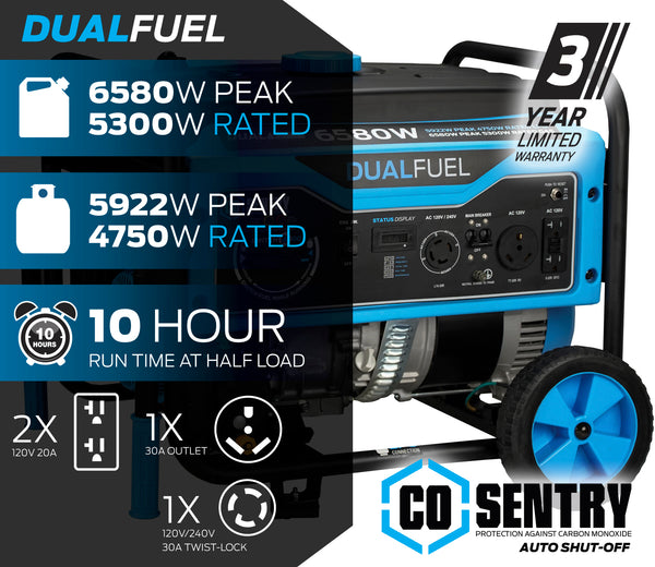 Pulsar 6580W Dual Fuel Portable Generator with CO Sentry & Switch & Go Technology