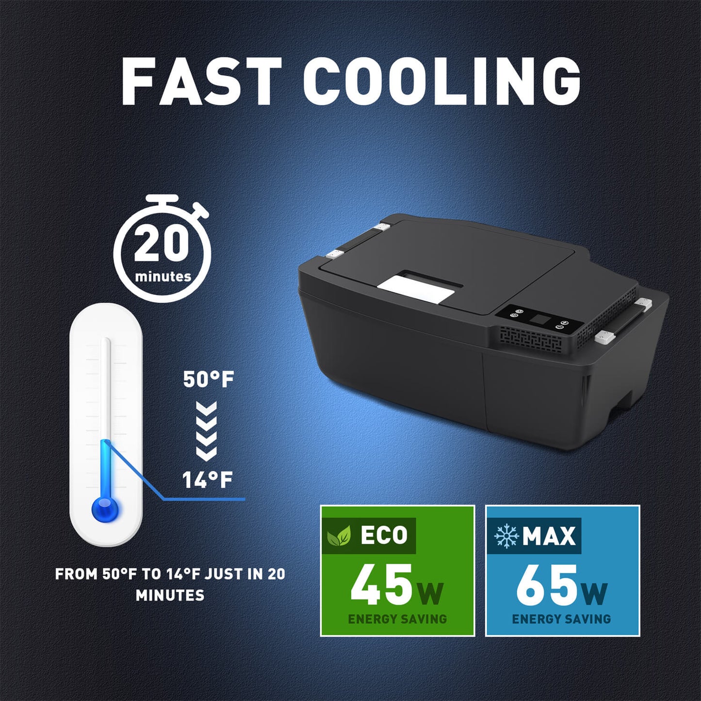Portable freezer specially designed for Tesla Model 3 fast cooling ECO