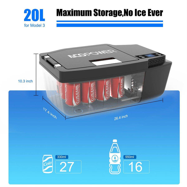 Portable freezer specially designed for Tesla Model 3, Maximum storage, no ice ever