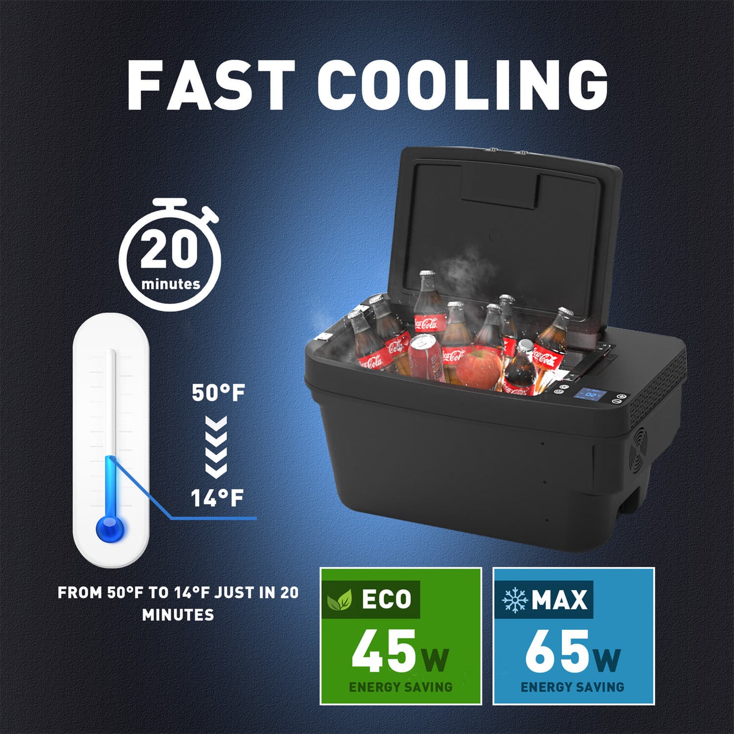 Portable freezer specially designed for Tesla Model Y fast cooling ECO