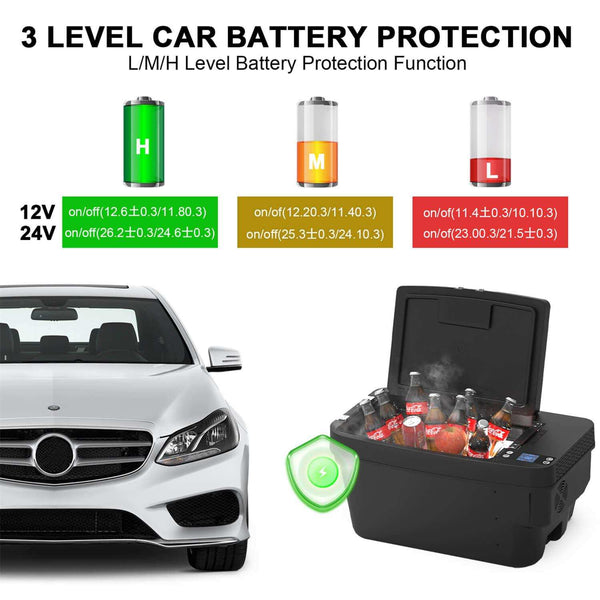 Portable freezer specially designed for Tesla Model Y