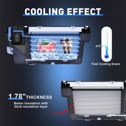 Portable freezer specially designed for Tesla Model Y cooling effect