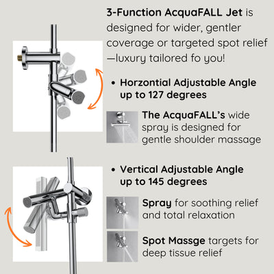 Forno Acqua AcquaFALL Shower, Polished Stainless Steel Finish, Overhead Rainfall Shower, 7 Way Diverter, Handheld Shower Head, Body Jets, 1.8 GPM Flow Rate