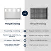 CheryLife 6’ x 4’ Vinyl Semi-Private Fence – White - Denver Series