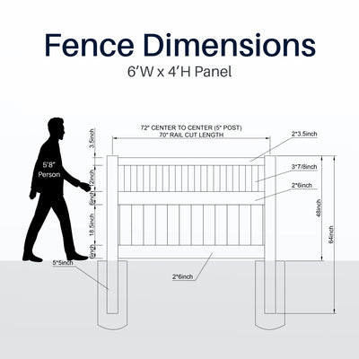 CheryLife 6’ x 4’ Vinyl Semi-Private Fence – White - Denver Series