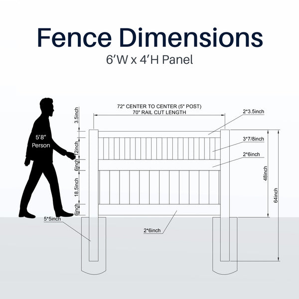 CheryLife 6’ x 4’ Vinyl Semi-Private Fence – White - Denver Series
