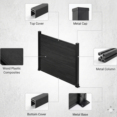 CheryLife WPC Composite Fence Co-Extrusion Panel with Post