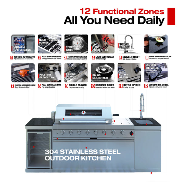Cherylife 96-Inch 6-Burner 85,000 BTU Gas Grill Island – Outdoor Kitchen with Wine Cooler, Refrigerator, Rotisserie, Granite Countertops & Storage